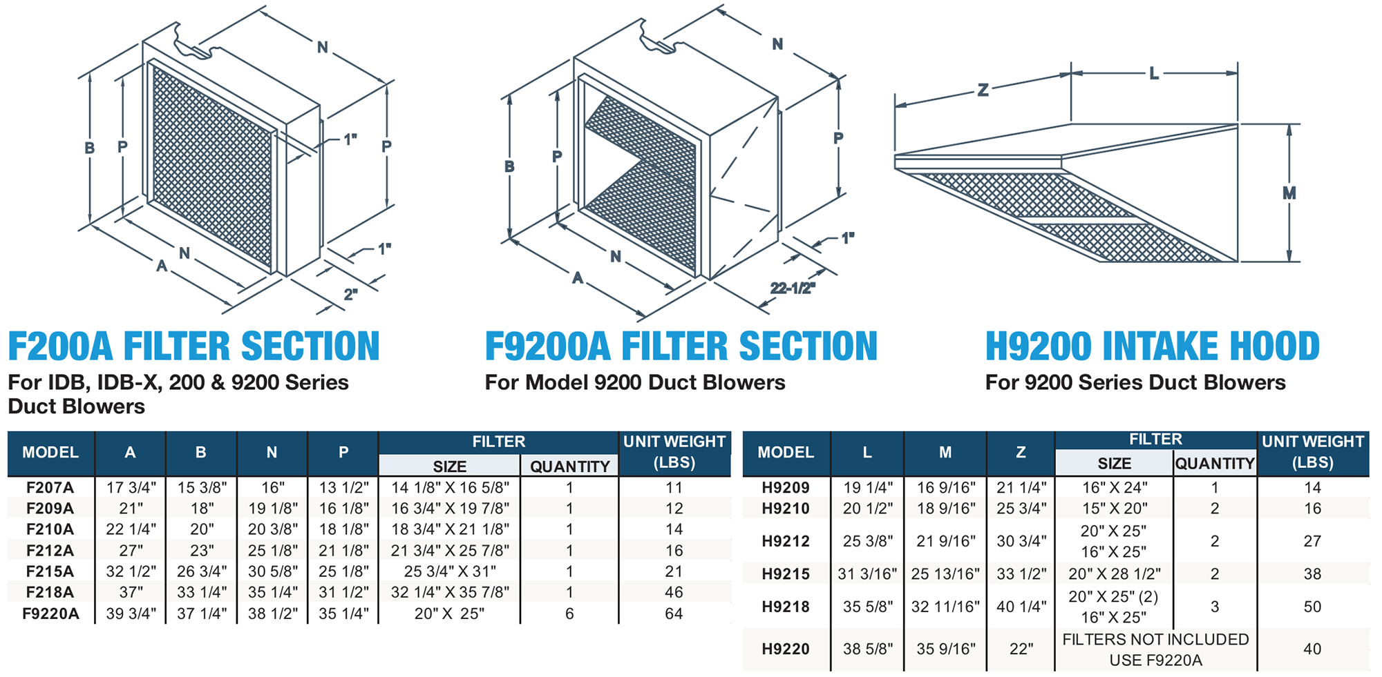 9200-VIB SERIES FILTER