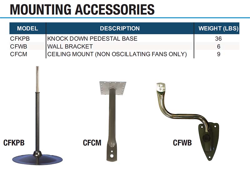 Mounting Accessories